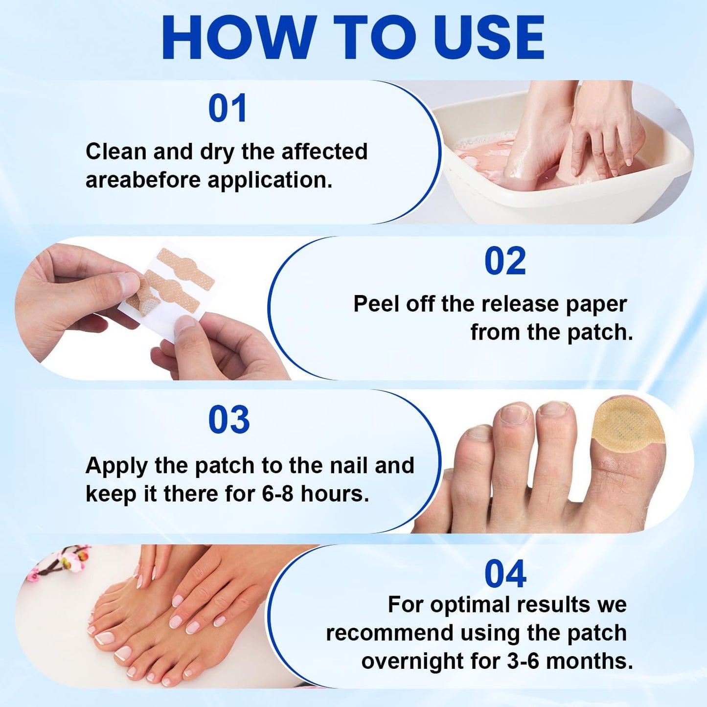 Fungal Nail Repair Patches