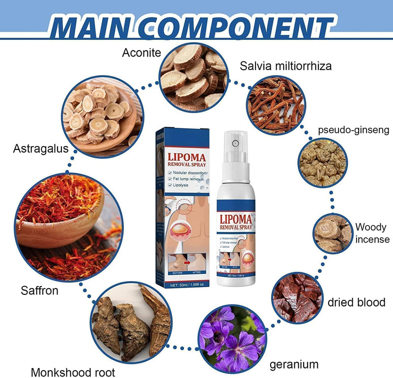South Moon - Lipoma Removal Spray